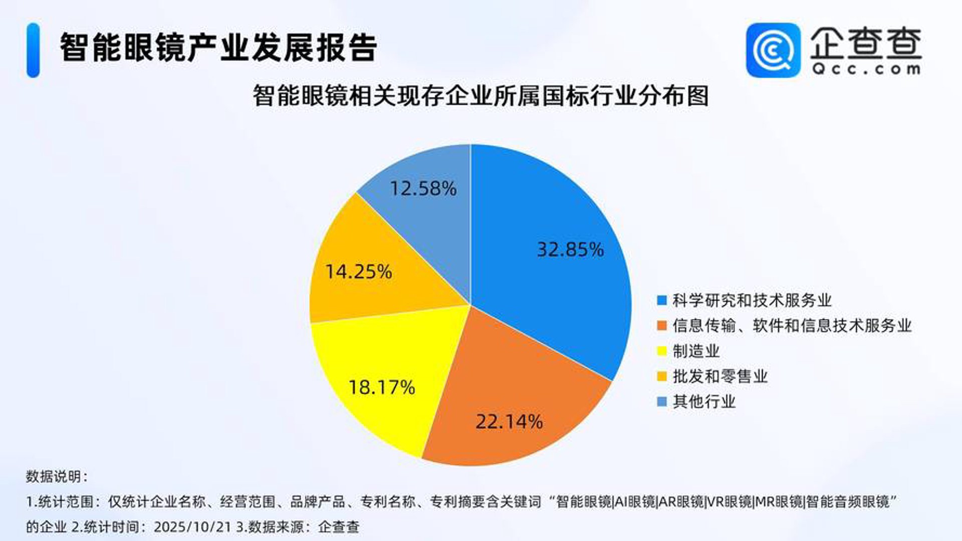 众创巨鑫网络
